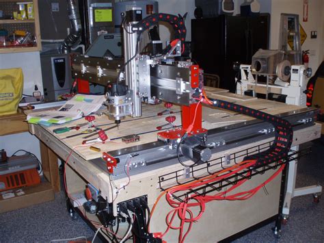 cnc router parts north bend wa|Avid CNC.